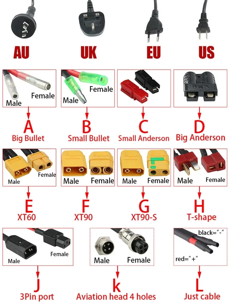 48V 13s Panasonic Lithium-Ion Battery Pack for Two Seats Ebike